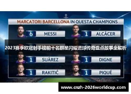 2023赛季欧冠射手榜前十名群星闪耀进球传奇盘点故事全解析 2023赛季欧冠射手榜前十名群星闪耀进球传奇盘点故事全解析