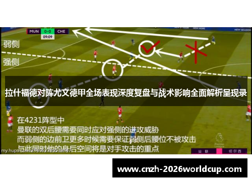 拉什福德对阵尤文德甲全场表现深度复盘与战术影响全面解析呈现录 拉什福德对阵尤文德甲全场表现深度复盘与战术影响全面解析呈现录