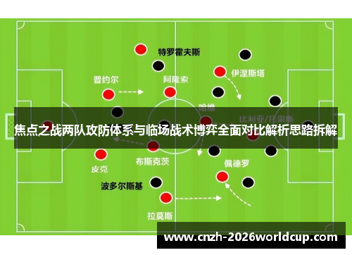 焦点之战两队攻防体系与临场战术博弈全面对比解析思路拆解 焦点之战两队攻防体系与临场战术博弈全面对比解析思路拆解