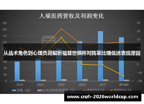 从战术角色到心理负荷解析福登世俱杯对阵莱比锡低迷表现原因 从战术角色到心理负荷解析福登世俱杯对阵莱比锡低迷表现原因