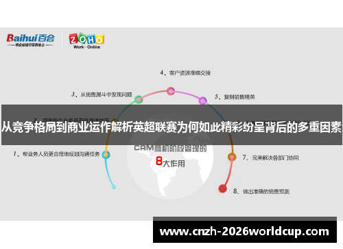 从竞争格局到商业运作解析英超联赛为何如此精彩纷呈背后的多重因素 从竞争格局到商业运作解析英超联赛为何如此精彩纷呈背后的多重因素