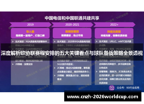 深度解析欧协联赛程安排的五大关键看点与球队备战策略全景透视 深度解析欧协联赛程安排的五大关键看点与球队备战策略全景透视